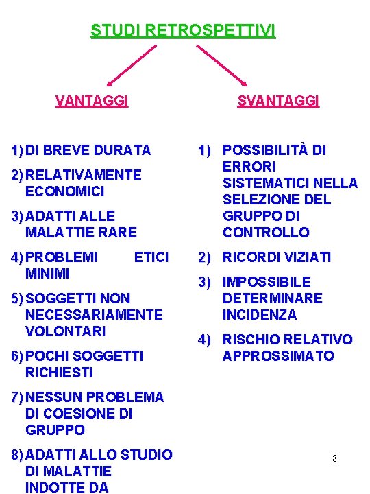 STUDI RETROSPETTIVI VANTAGGI SVANTAGGI 1) DI BREVE DURATA 2) RELATIVAMENTE ECONOMICI 3) ADATTI ALLE