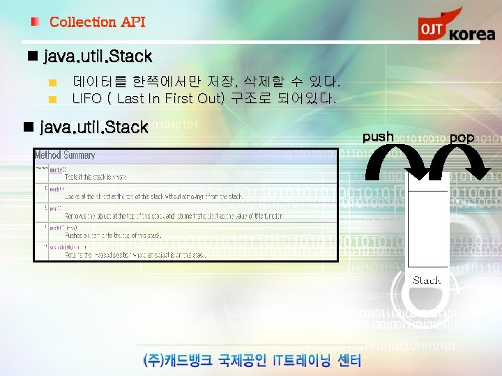 Collection API java. util. Stack 데이터를 한쪽에서만 저장, 삭제할 수 있다. LIFO ( Last