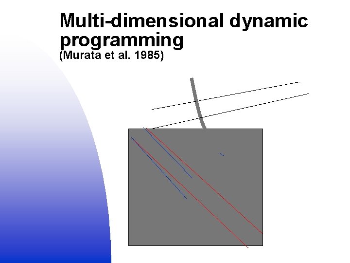 Multi-dimensional dynamic programming (Murata et al. 1985) 