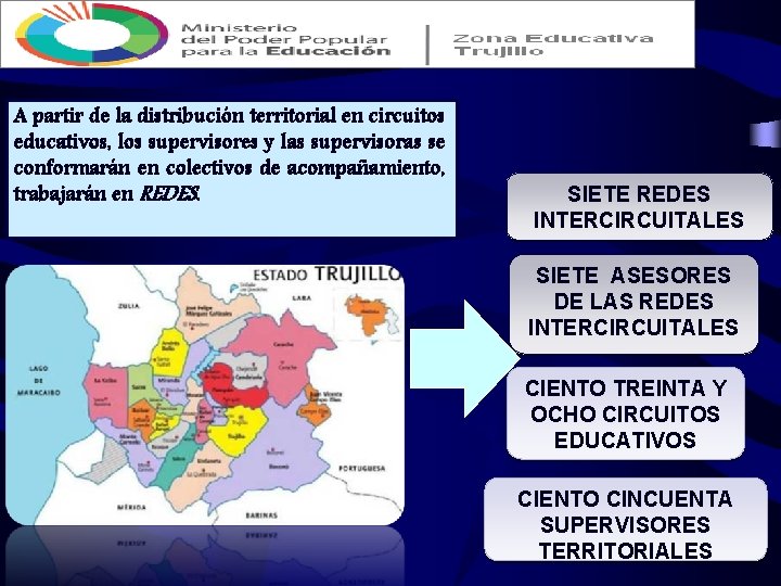 A partir de la distribución territorial en circuitos educativos, los supervisores y las supervisoras A partir de la distribución territorial en circuitos educativos, los supervisores y las supervisoras