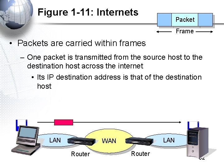 Figure 1 -11: Internets Packet Frame • Packets are carried within frames – One Figure 1 -11: Internets Packet Frame • Packets are carried within frames – One