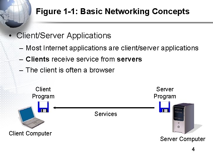 Figure 1 -1: Basic Networking Concepts • Client/Server Applications – Most Internet applications are Figure 1 -1: Basic Networking Concepts • Client/Server Applications – Most Internet applications are