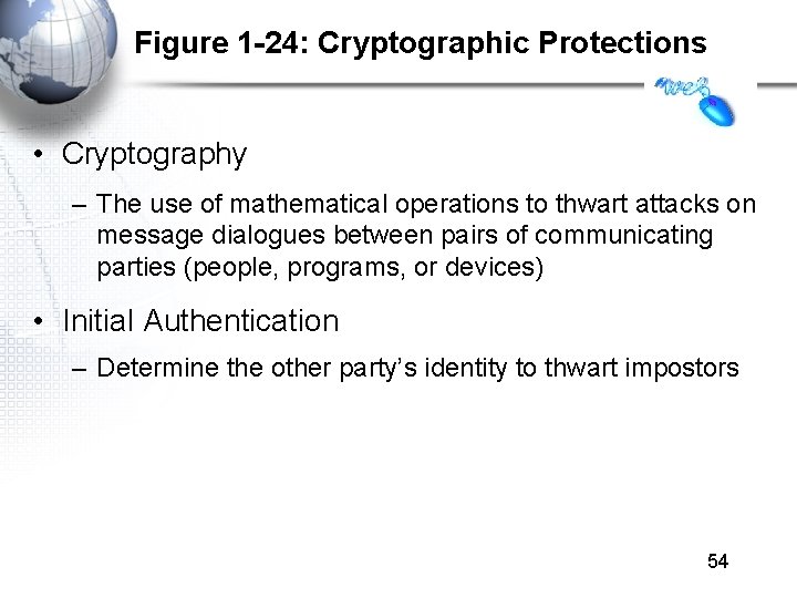 Figure 1 -24: Cryptographic Protections • Cryptography – The use of mathematical operations to Figure 1 -24: Cryptographic Protections • Cryptography – The use of mathematical operations to