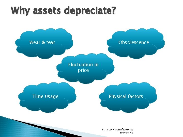 Why assets depreciate? Wear & tear Obsolescence Fluctuation in price Time Usage Physical factors