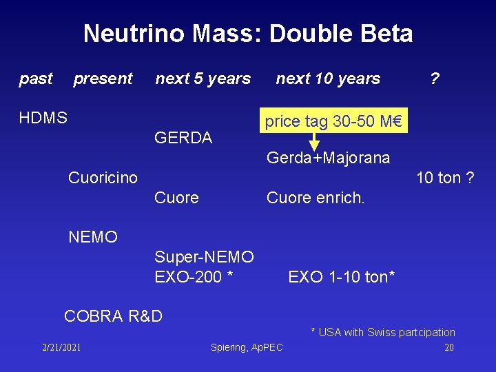 Neutrino Mass: Double Beta past present next 5 years HDMS GERDA next 10 years Neutrino Mass: Double Beta past present next 5 years HDMS GERDA next 10 years