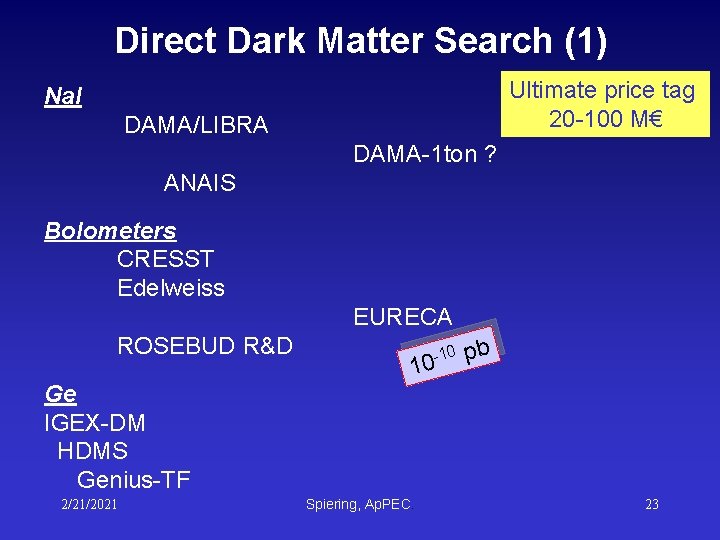Direct Dark Matter Search (1) Ultimate price tag 20 -100 M€ Na. I DAMA/LIBRA Direct Dark Matter Search (1) Ultimate price tag 20 -100 M€ Na. I DAMA/LIBRA