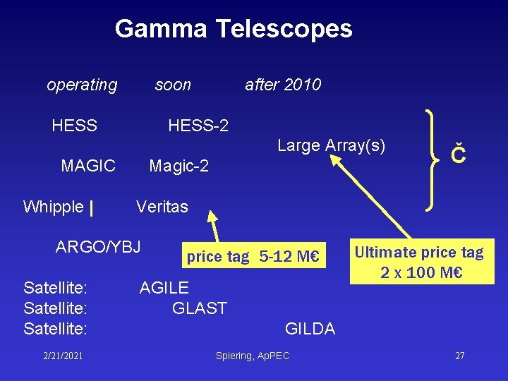 Gamma Telescopes operating soon HESS after 2010 HESS-2 Large Array(s) MAGIC Whipple | Magic-2 Gamma Telescopes operating soon HESS after 2010 HESS-2 Large Array(s) MAGIC Whipple | Magic-2