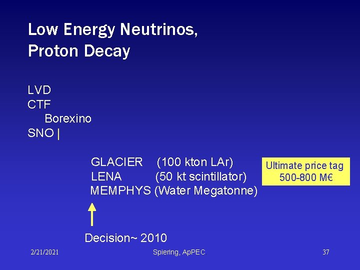 Low Energy Neutrinos, Proton Decay LVD CTF Borexino SNO | GLACIER (100 kton LAr) Low Energy Neutrinos, Proton Decay LVD CTF Borexino SNO | GLACIER (100 kton LAr)