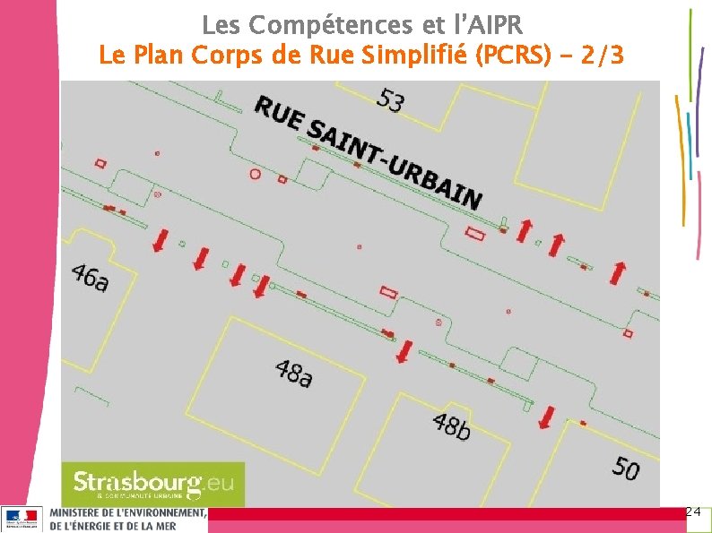 Les Compétences et l’AIPR Le Plan Corps de Rue Simplifié (PCRS) – 2/3 24