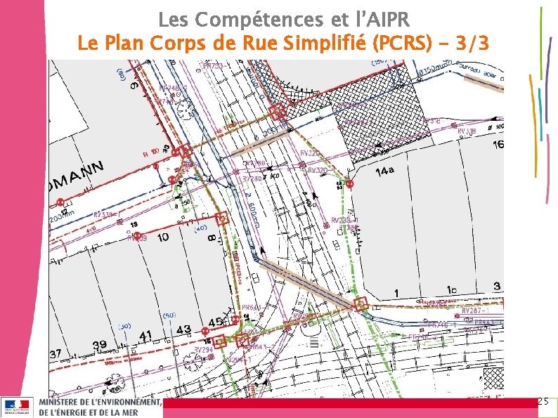 Les Compétences et l’AIPR Le Plan Corps de Rue Simplifié (PCRS) – 3/3 25