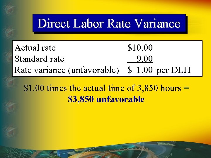 Direct Labor Rate Variance Actual rate $10. 00 Standard rate 9. 00 Rate variance