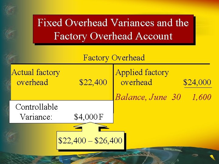 Fixed Overhead Variances and the Factory Overhead Account Factory Overhead Actual factory overhead Applied