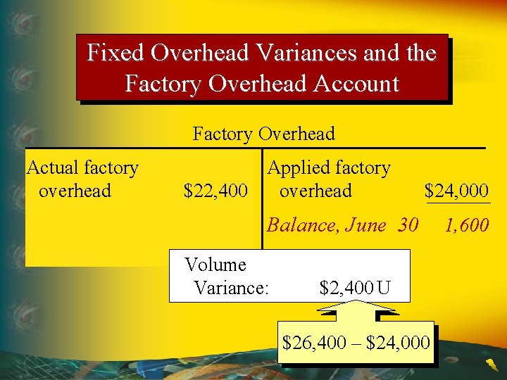 Fixed Overhead Variances and the Factory Overhead Account Factory Overhead Actual factory overhead Applied