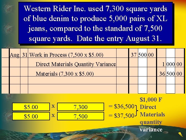 Western Rider Inc. used 7, 300 square yards of blue denim to produce 5,