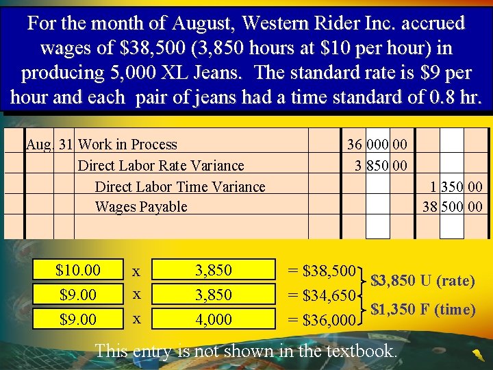 For the month of August, Western Rider Inc. accrued wages of $38, 500 (3,