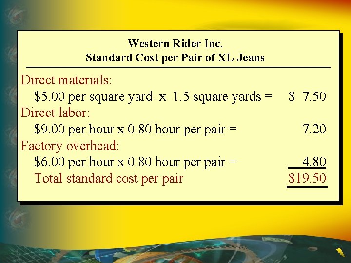 Western Rider Inc. Standard Cost per Pair of XL Jeans Direct materials: $5. 00