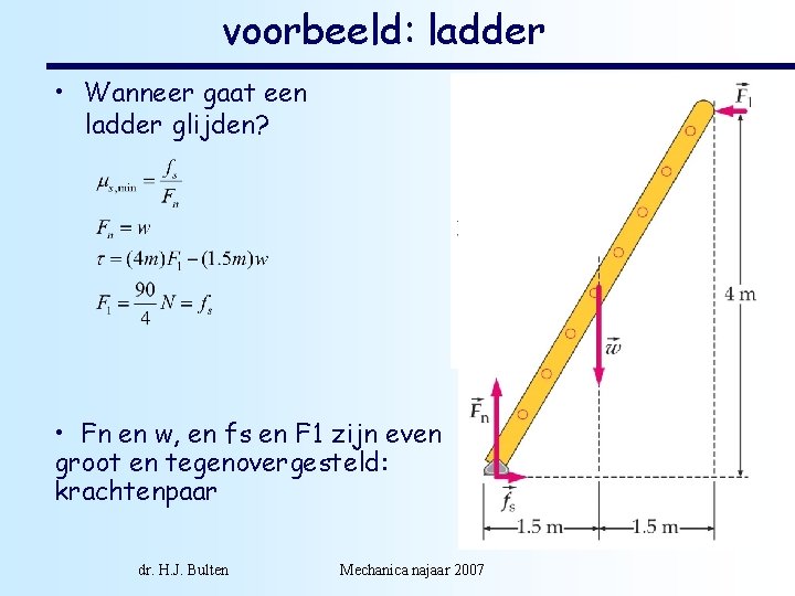 voorbeeld: ladder • Wanneer gaat een ladder glijden? • Fn en w, en fs