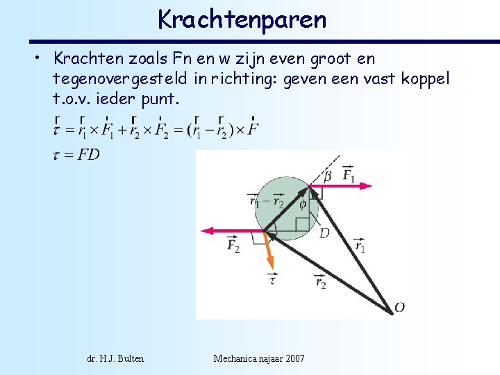 Krachtenparen • Krachten zoals Fn en w zijn even groot en tegenovergesteld in richting: