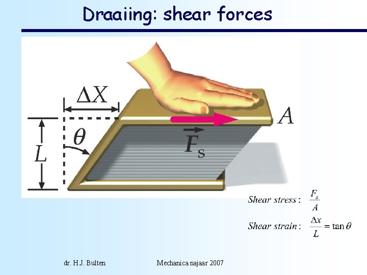 Draaiing: shear forces dr. H. J. Bulten Mechanica najaar 2007 