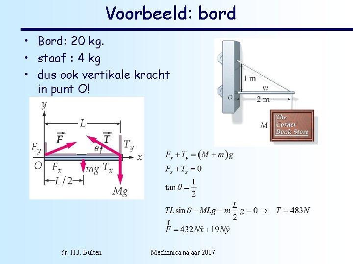 Voorbeeld: bord • Bord: 20 kg. • staaf : 4 kg • dus ook