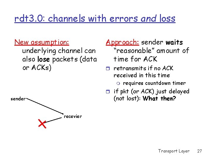 rdt 3. 0: channels with errors and loss New assumption: underlying channel can also
