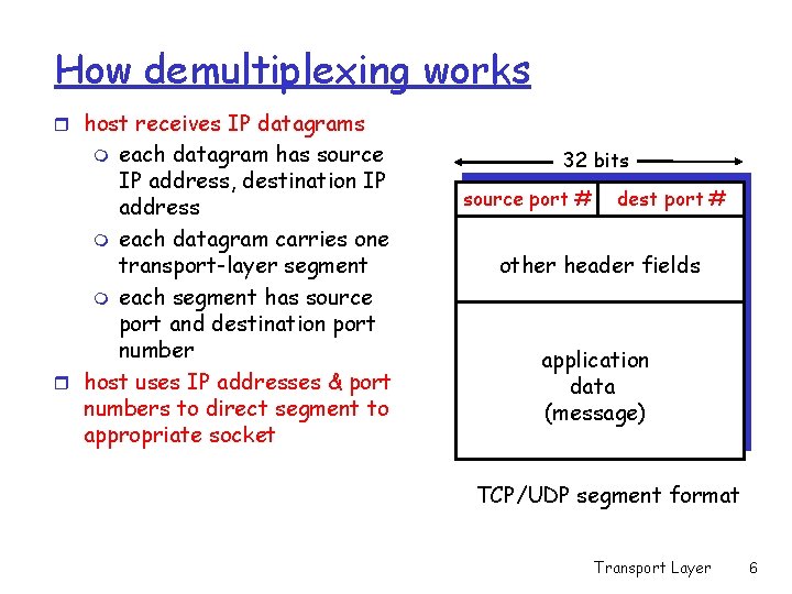 How demultiplexing works r host receives IP datagrams each datagram has source IP address,