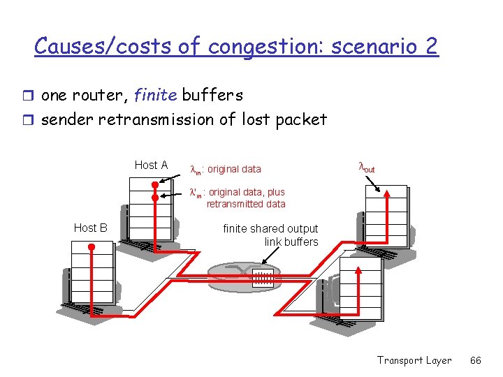 Causes/costs of congestion: scenario 2 r one router, finite buffers r sender retransmission of