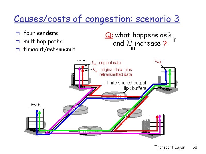 Causes/costs of congestion: scenario 3 r four senders Q: what happens as l in