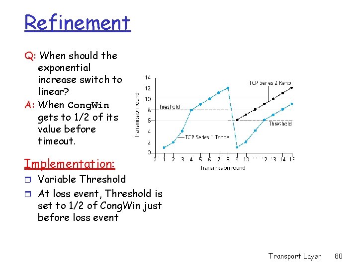 Refinement Q: When should the exponential increase switch to linear? A: When Cong. Win