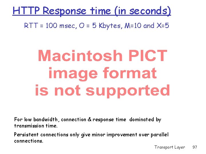 HTTP Response time (in seconds) RTT = 100 msec, O = 5 Kbytes, M=10