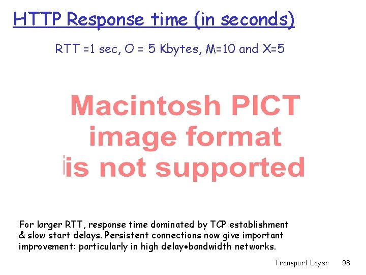 HTTP Response time (in seconds) RTT =1 sec, O = 5 Kbytes, M=10 and