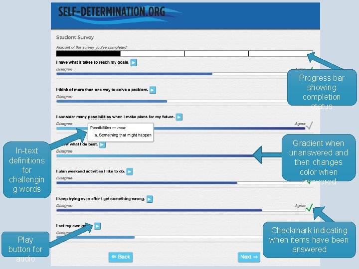 Progress bar showing completion status In-text definitions for challengin g words Play button for