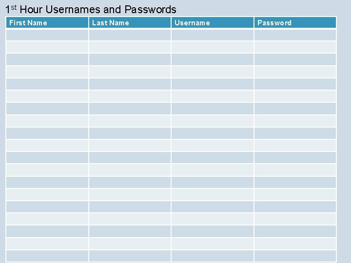 1 st Hour Usernames and Passwords First Name Last Name Username Password 