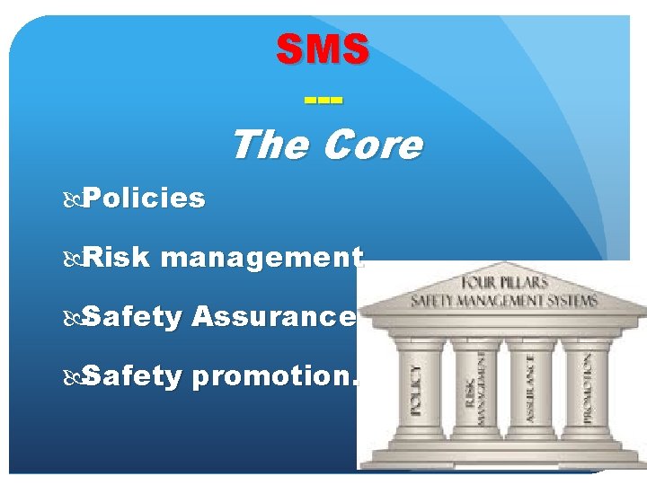 SMS --- The Core Policies Risk management Safety Assurance Safety promotion. 