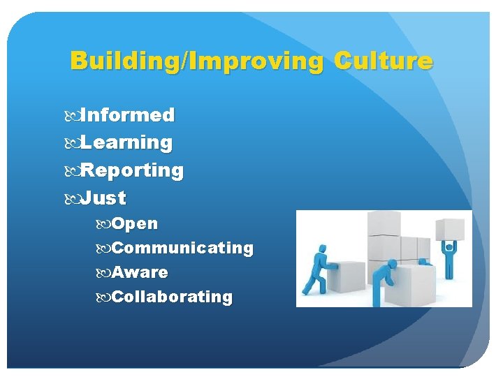 Building/Improving Culture Informed Learning Reporting Just Open Communicating Aware Collaborating 