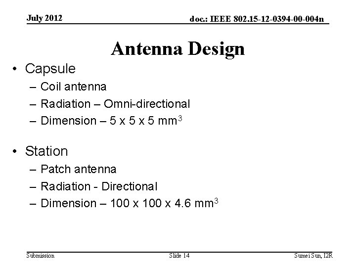 July 2012 doc. : IEEE 802. 15 -12 -0394 -00 -004 n Antenna Design