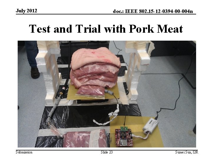 July 2012 doc. : IEEE 802. 15 -12 -0394 -00 -004 n Test and
