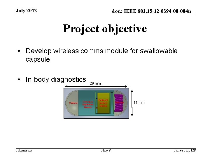 July 2012 doc. : IEEE 802. 15 -12 -0394 -00 -004 n Project objective