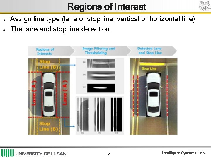 Regions of Interest Assign line type (lane or stop line, vertical or horizontal line).