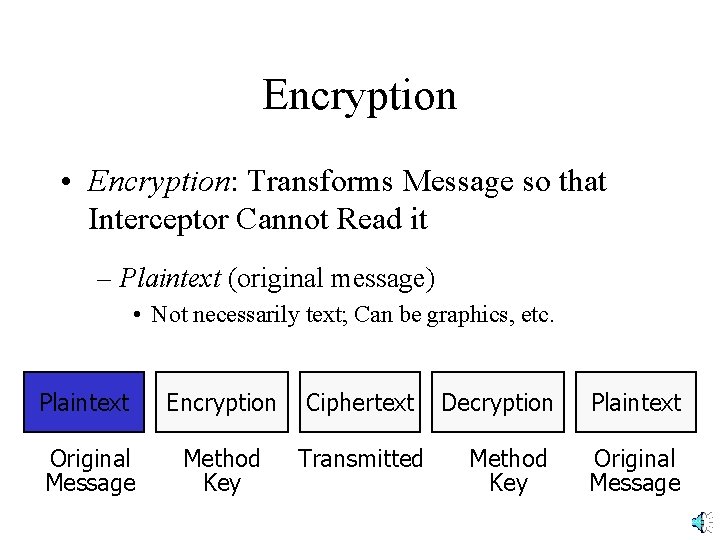 Encryption • Encryption: Transforms Message so that Interceptor Cannot Read it – Plaintext (original