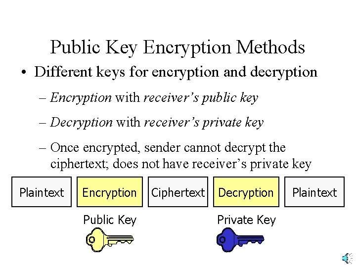 Public Key Encryption Methods • Different keys for encryption and decryption – Encryption with