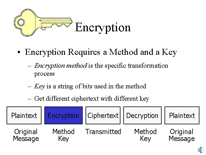 Encryption • Encryption Requires a Method and a Key – Encryption method is the