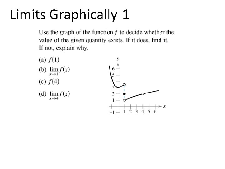 Limits Graphically 1 