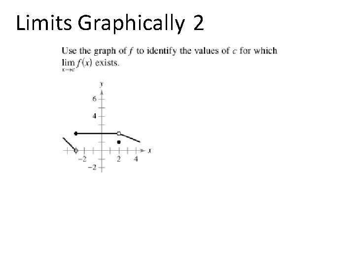 Limits Graphically 2 