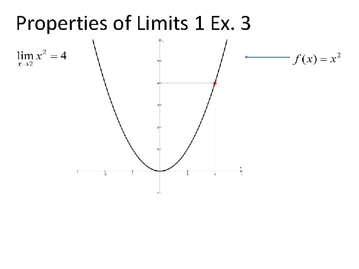Properties of Limits 1 Ex. 3 