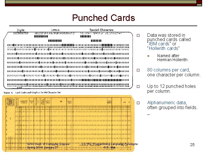 Punched Cards o Data was stored in punched cards called “IBM cards” or “Hollerith