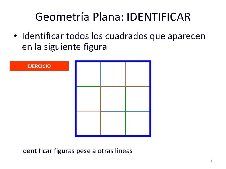 Geometría Plana: IDENTIFICAR • Identificar todos los cuadrados que aparecen en la siguiente figura