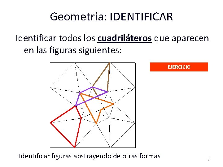 Geometría: IDENTIFICAR Identificar todos los cuadriláteros que aparecen en las figuras siguientes: EJERCICIO Identificar