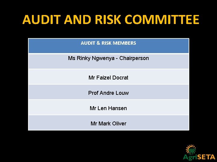 AUDIT AND RISK COMMITTEE AUDIT & RISK MEMBERS Ms Rinky Ngwenya - Chairperson Mr