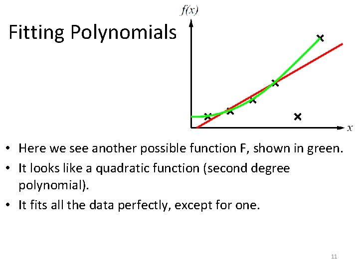 Fitting Polynomials • Here we see another possible function F, shown in green. •